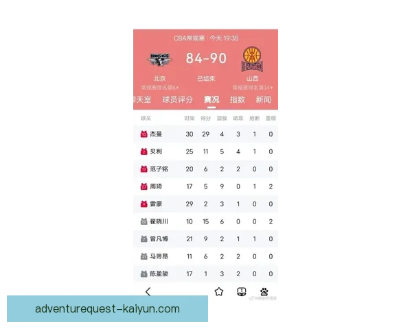 足球主场战绩显示球队状态回暖 近期比赛表现稳健
